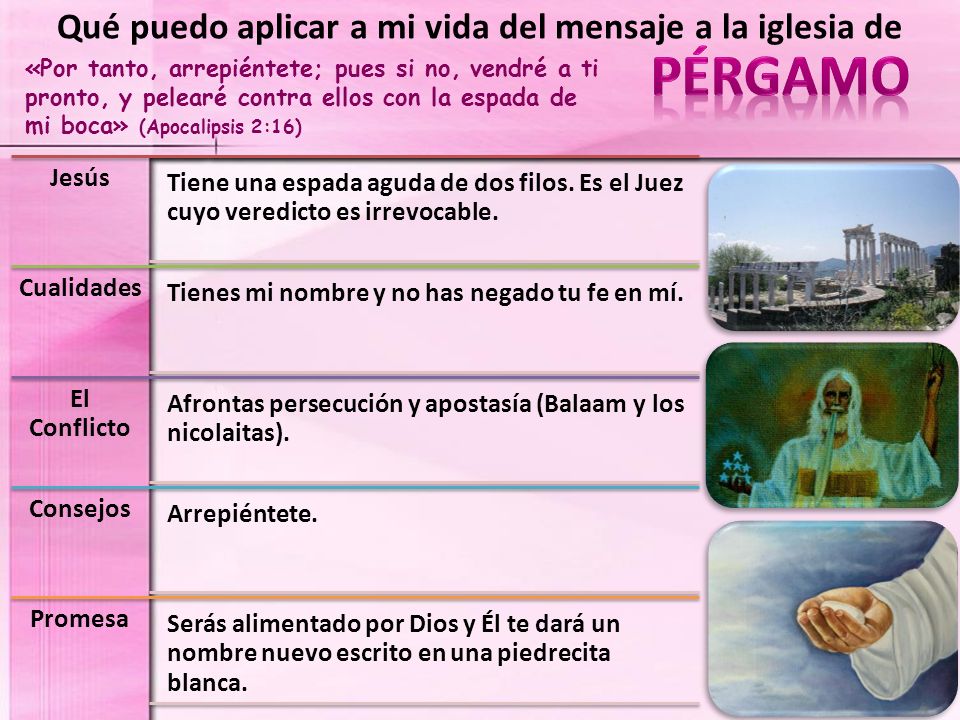 Qué puedo aplicar a mi vida del mensaje a la iglesia de