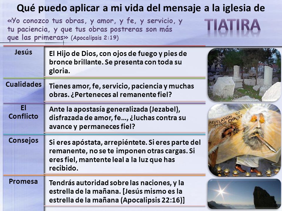 Qué puedo aplicar a mi vida del mensaje a la iglesia de