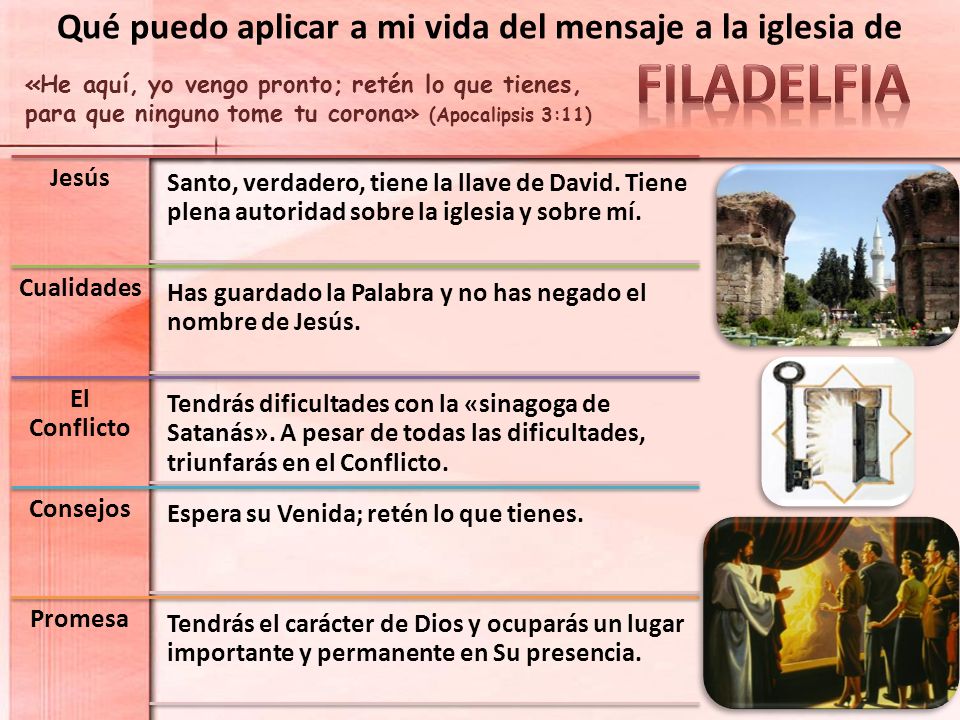 Qué puedo aplicar a mi vida del mensaje a la iglesia de