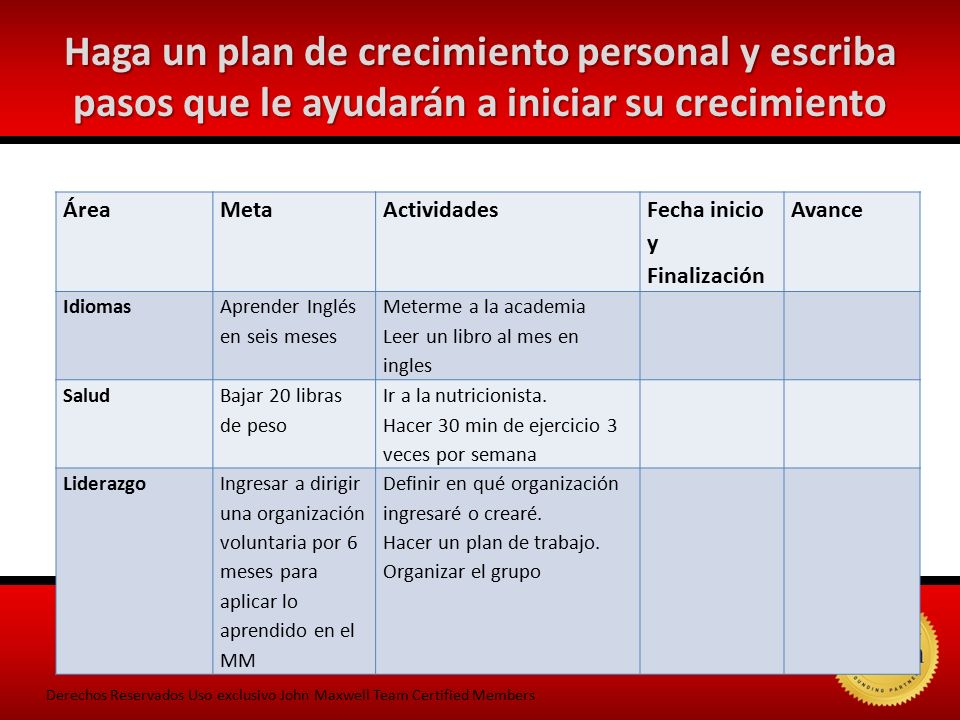 Haga un plan de crecimiento personal y escriba pasos que le ayudarán a iniciar su crecimiento