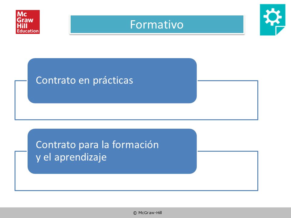 Formativo Contrato para la formación y el aprendizaje