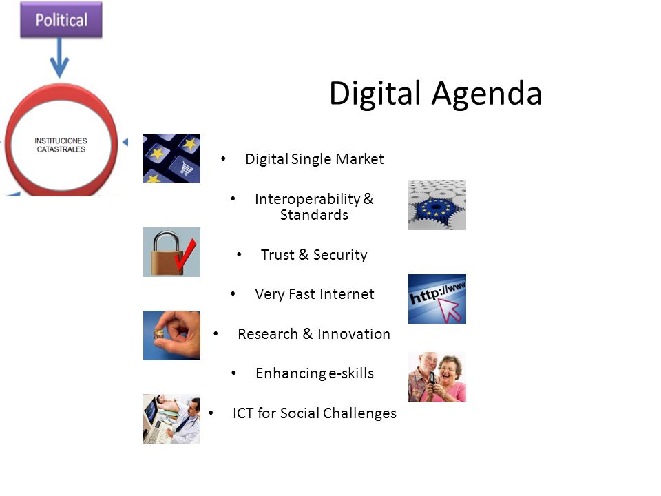 Digital Agenda Digital Single Market Interoperability & Standards