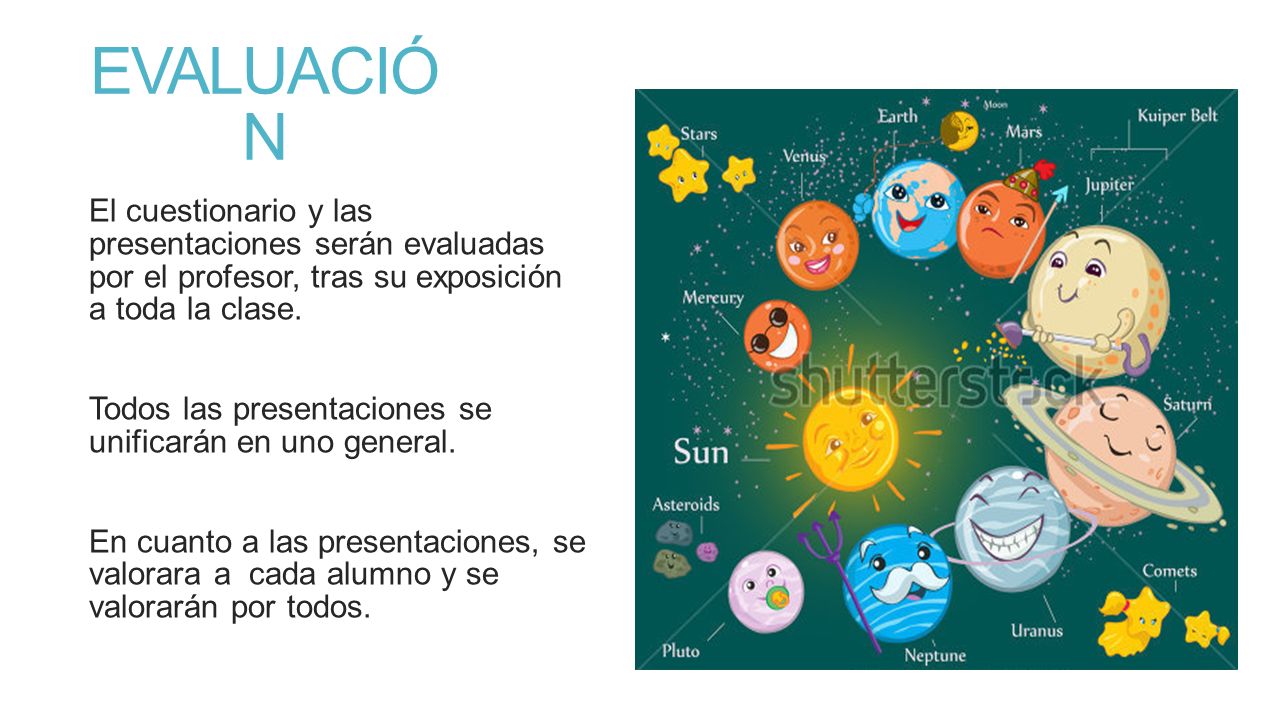 EVALUACIÓN El cuestionario y las presentaciones serán evaluadas por el profesor, tras su exposición a toda la clase.