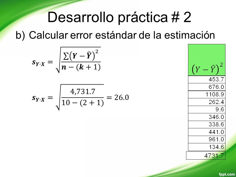 Desarrollo práctica # 2 Calcular error estándar de la estimación