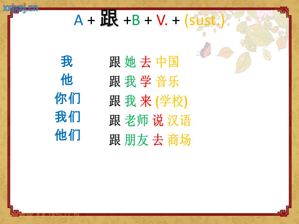 A + 跟 +B + V. + (sust.) 我 他 你们 我们 他们