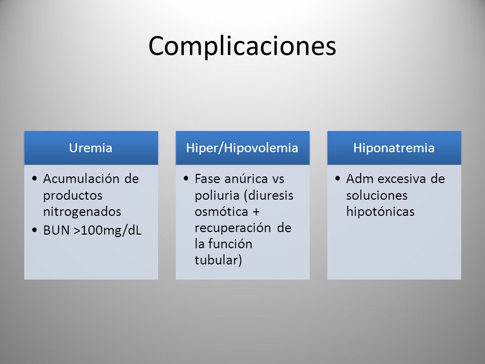 Complicaciones Uremia Acumulación de productos nitrogenados