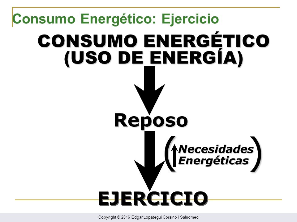 Copyright © 2016 Edgar Lopategui Corsino | Saludmed