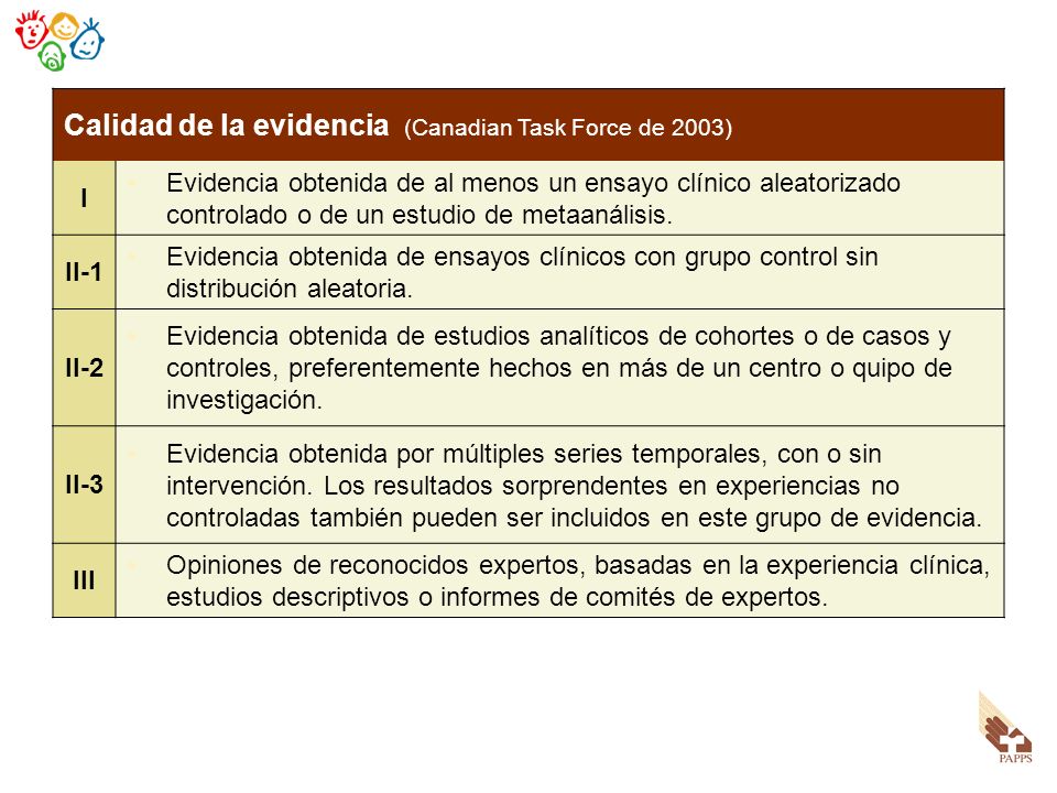 Calidad de la evidencia (Canadian Task Force de 2003)
