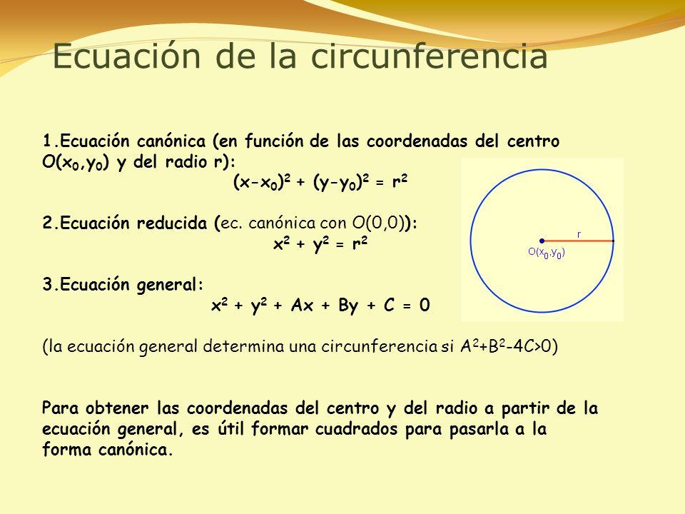 Unidad 3 Tema 4 La Circunferencia Ecuacion Y Propiedades Ppt