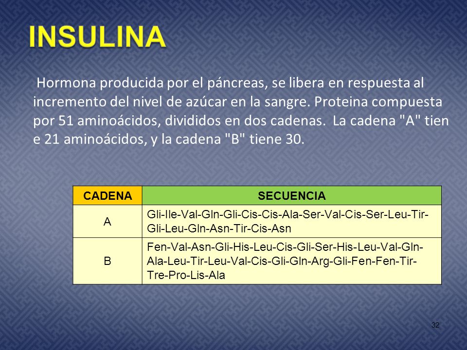 INSULINA