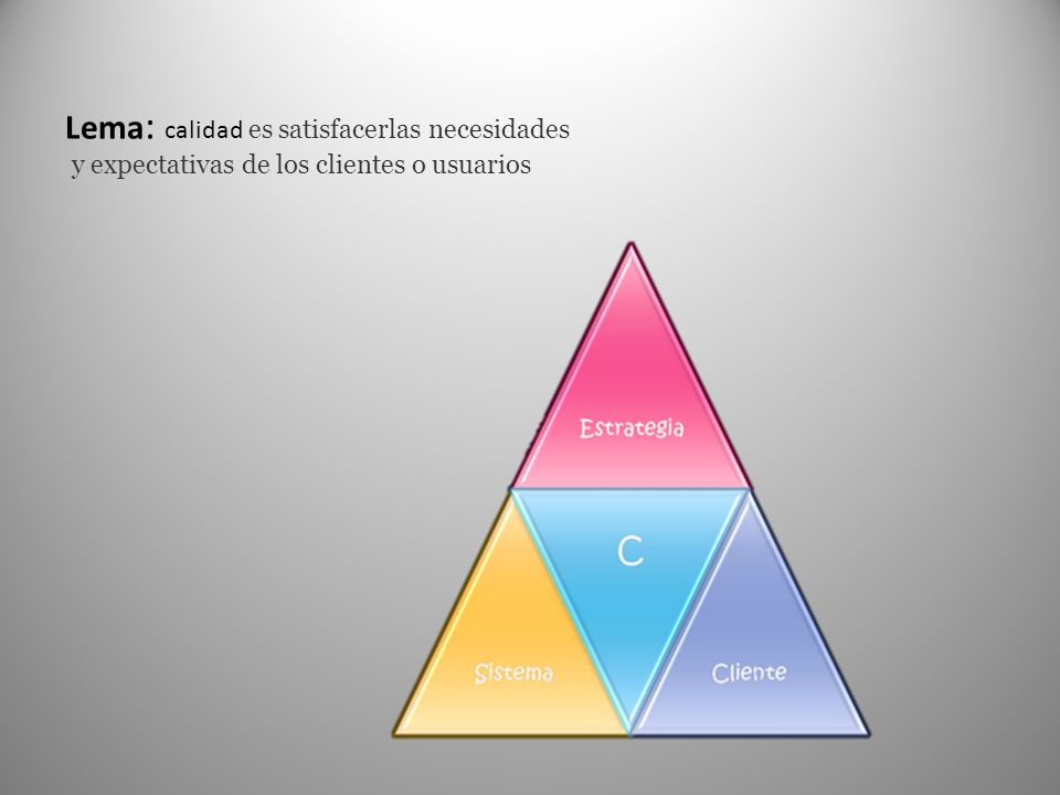 Lema: calidad es satisfacerlas necesidades y expectativas de los clientes o usuarios