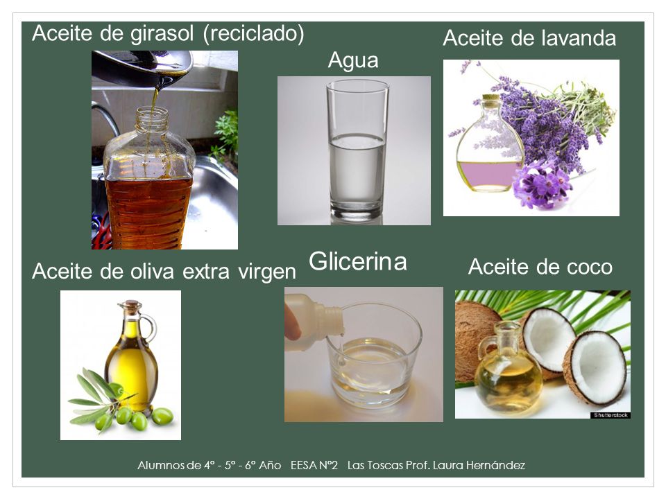Elaboracion de jabones a partir de aceites vegetales reutilizados