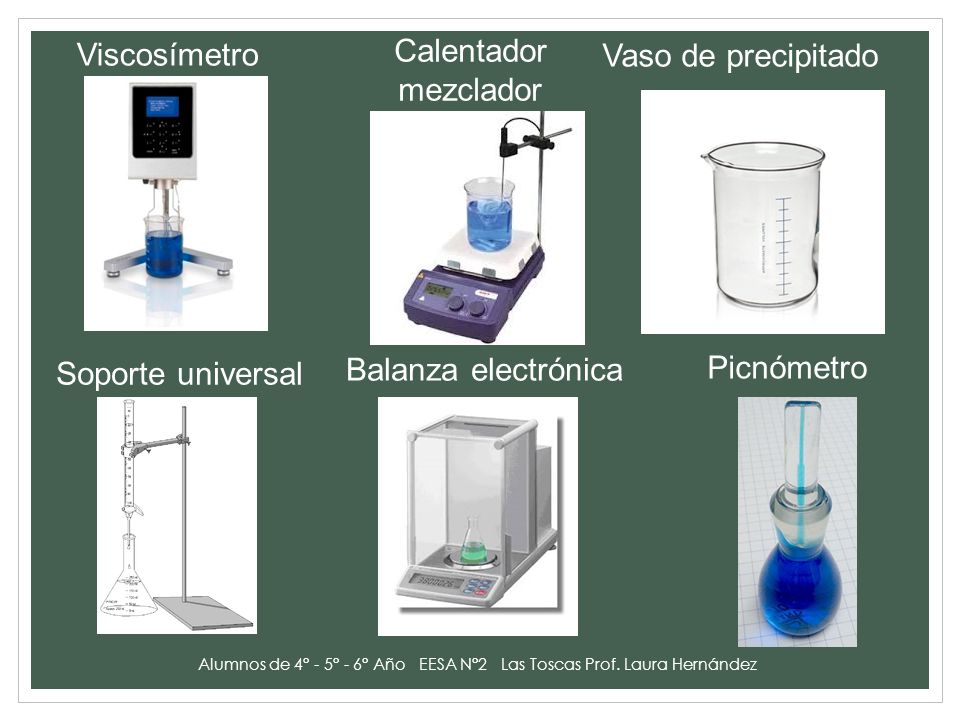 Alumnos de 4° - 5° - 6° Año EESA N°2 Las Toscas Prof. Laura Hernández
