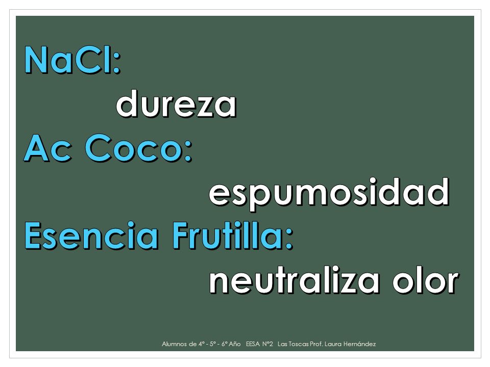 Elaboracion de jabones a partir de aceites vegetales reutilizados