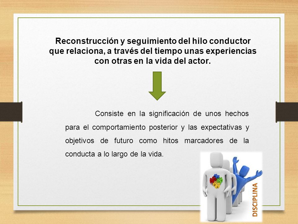Reconstrucción y seguimiento del hilo conductor que relaciona, a través del tiempo unas experiencias con otras en la vida del actor.