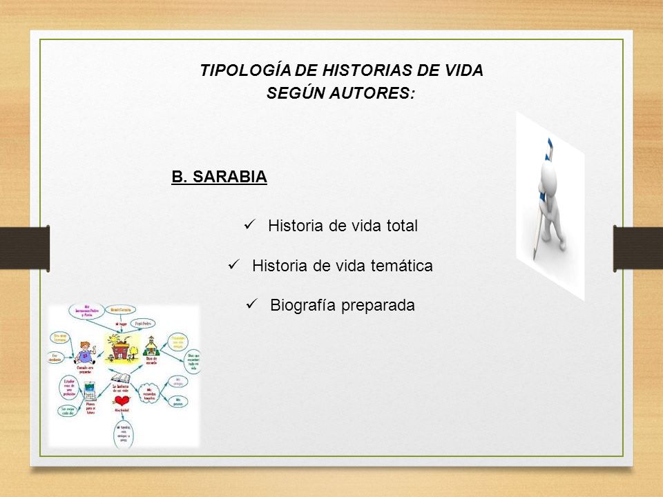 TIPOLOGÍA DE HISTORIAS DE VIDA SEGÚN AUTORES: