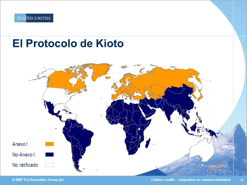 El Protocolo de Kioto Anexo I No-Anexo I No ratificado