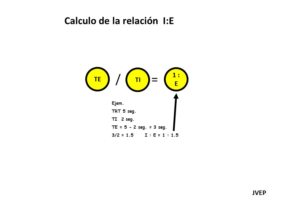 / = Calculo de la relación I:E 1 : E TE TI JVEP Ejem. TRT 5 seg.
