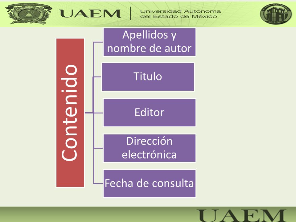 Apellidos y nombre de autor Titulo Editor Dirección electrónica