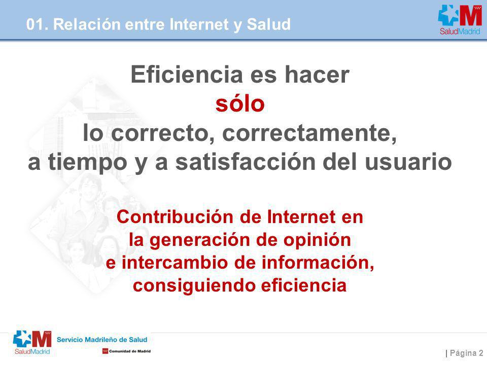 01. Relación entre Internet y Salud