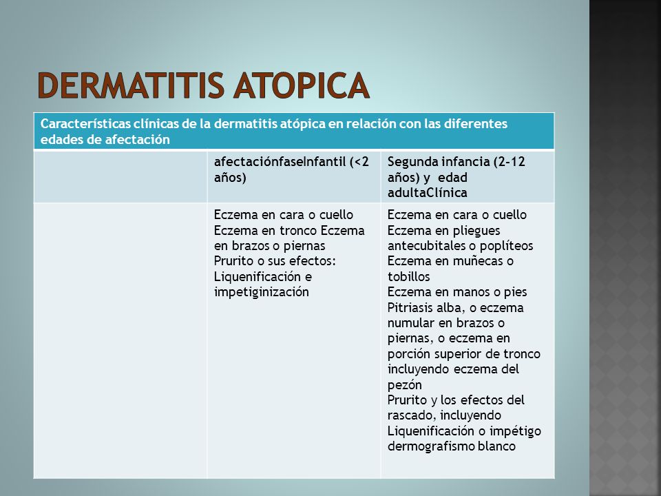 Dermatitis atopica Características clínicas de la dermatitis atópica en relación con las diferentes edades de afectación.
