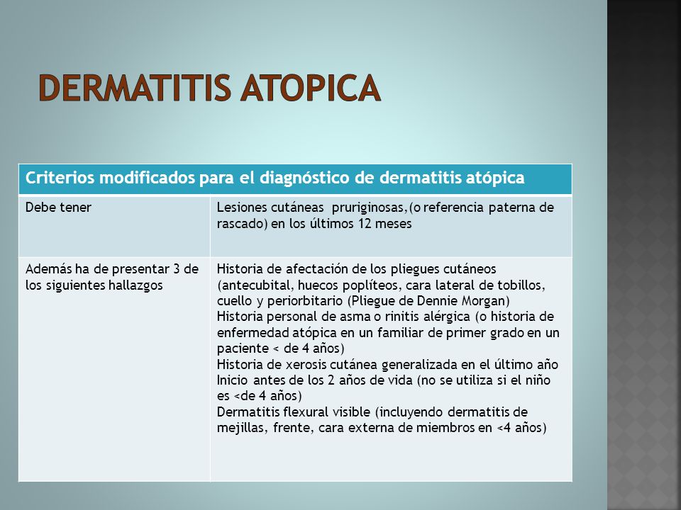 Dermatitis atopica Criterios modificados para el diagnóstico de dermatitis atópica. Debe tener.